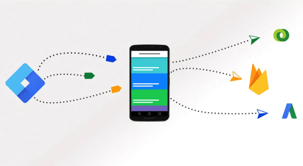 Google Tag Manager ne işe yarar