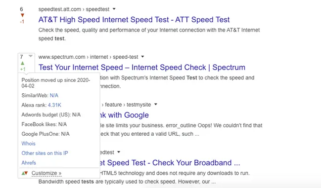 SERPTrends extension indicating ranking movement in search results