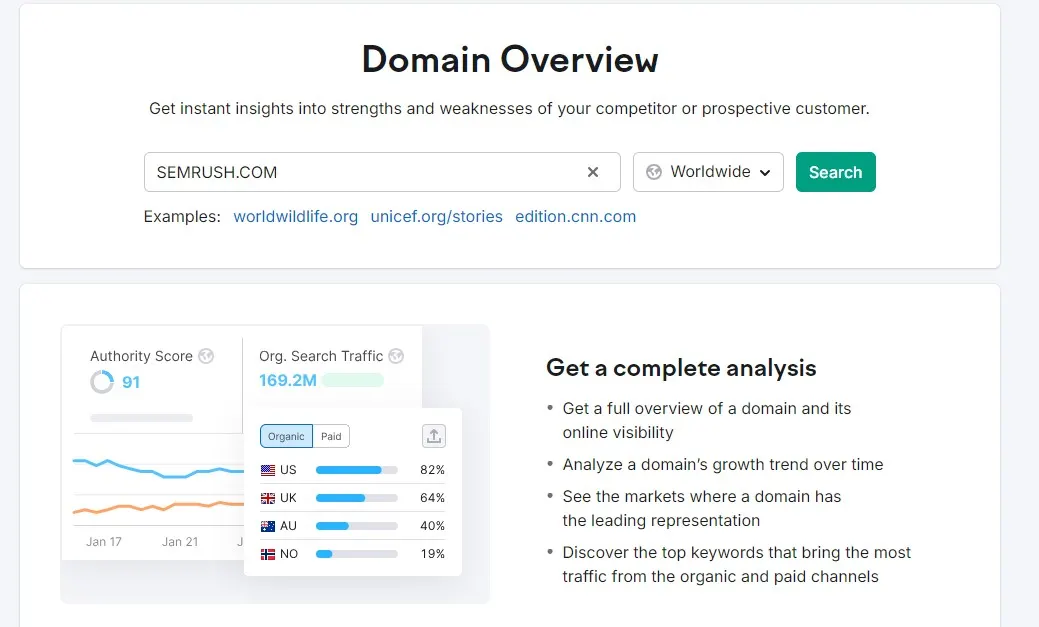 Site denetim aracı sağlık puanı raporu